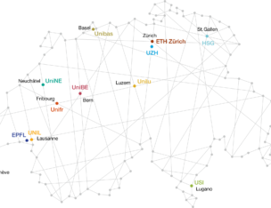 Universities Overview