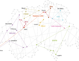 Universities of Applied Sciences and Arts Overview